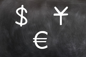 Image showing Chalk drawing of money symbols