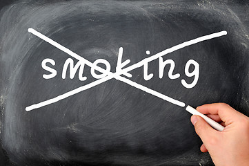 Image showing No smoking