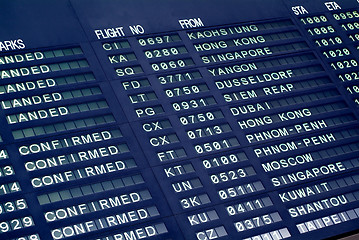 Image showing Arrival board at airport