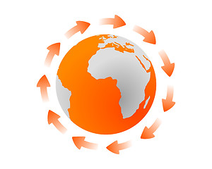 Image showing Global cycle