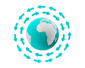 Image showing Global cycle