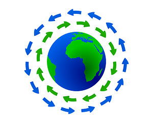 Image showing Global cycle