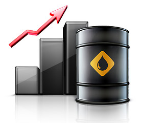 Image showing black metal oil barrel