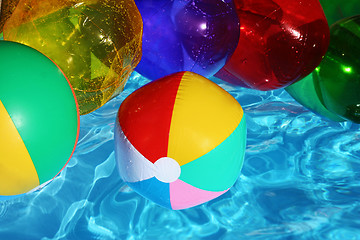 Image showing Beachballs