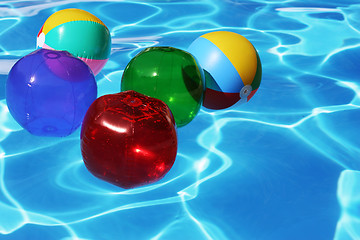 Image showing Beach Balls