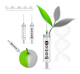 Image showing Botulinum Toxin 