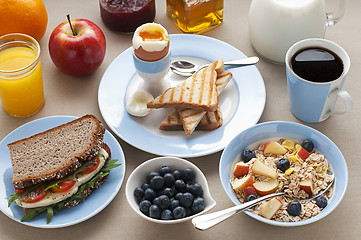 Image showing Breakfast