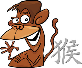 Image showing Monkey Chinese horoscope sign