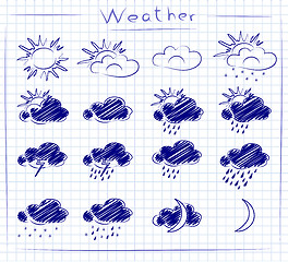 Image showing icons - weather set