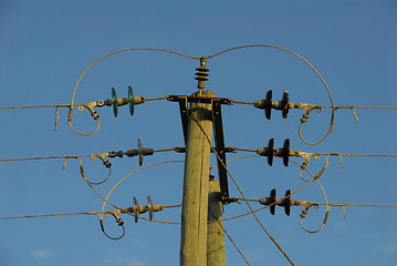 Image showing poles of power