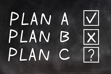 Image showing Plan A,Plan B and Plan C