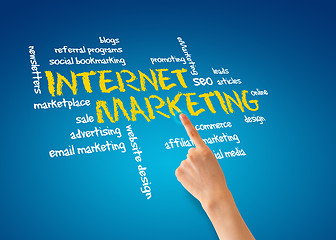 Image showing Internet Marketing