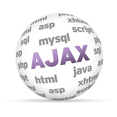 Image showing Ajax