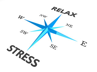 Image showing relax stress and relax words on compass conceptual image 