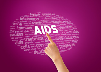 Image showing Aids