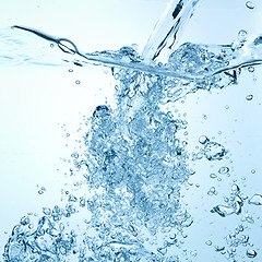 Image showing bubbles in water