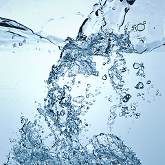 Image showing bubbles in water