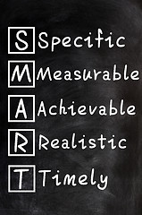 Image showing Acronym of SMART