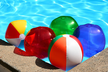 Image showing Beachballs