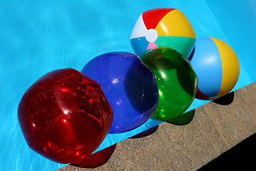 Image showing Beachballs