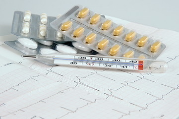 Image showing Medical prescription