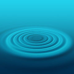 Image showing waves on a water surface