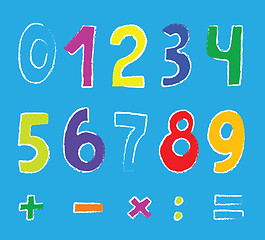 Image showing set of numbers