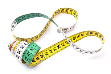 Image showing Tape measure 