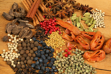 Image showing Spices