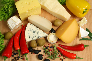 Image showing Cheese varieties