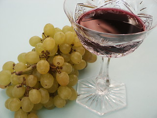 Image showing Grapes and glass fault