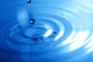 Image showing Water drops