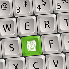 Image showing Computer Keyboard