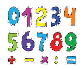 Image showing set of color numbers