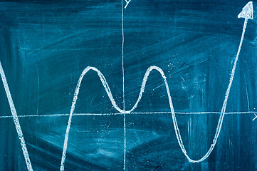 Image showing Blue chalkboard with arrow