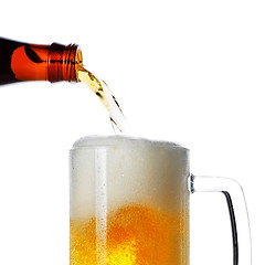 Image showing Pouring Beer