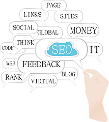 Image showing Hand holding a cloud of search engine optimization theme