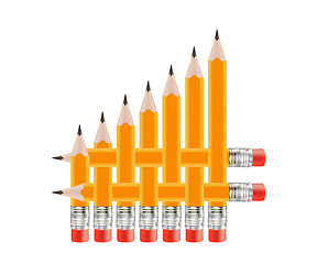 Image showing Set of Pencils