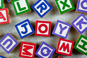 Image showing Joy