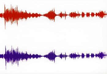 Image showing Stereo Waveform