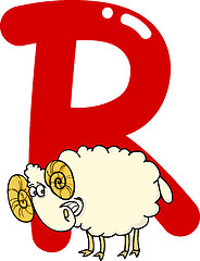 Image showing R for ram