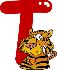 Image showing T for tiger