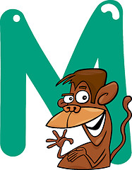 Image showing M for monkey