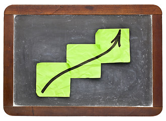 Image showing growth concept on blackboard