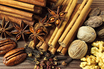 Image showing Spices