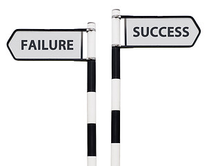 Image showing Success and failure signs