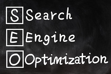 Image showing Search engine optimization - SEO concept 