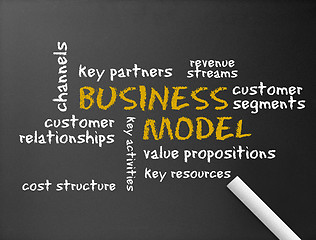Image showing Business Model