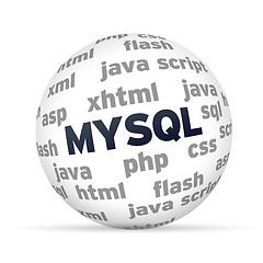 Image showing MYSQL Database