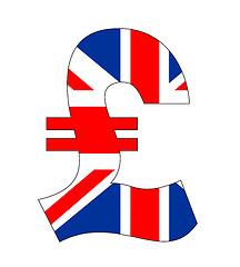 Image showing pound symbol